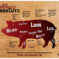 Meat Cuts Magnet - Pork