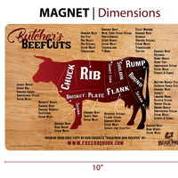 Butcher Block Trio - Meat Smoking Guide, Beef Cuts, Pork Cuts