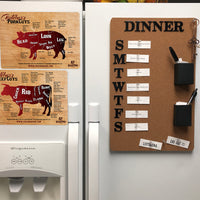 Meat Cuts Magnet - Beef